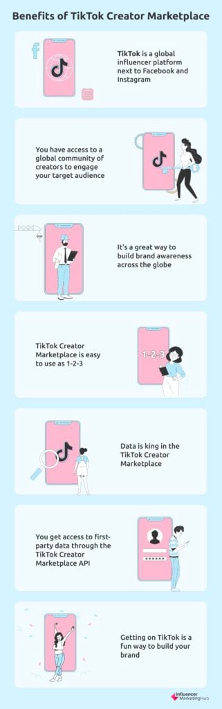 Benefits of TikTok Creator Marketplace