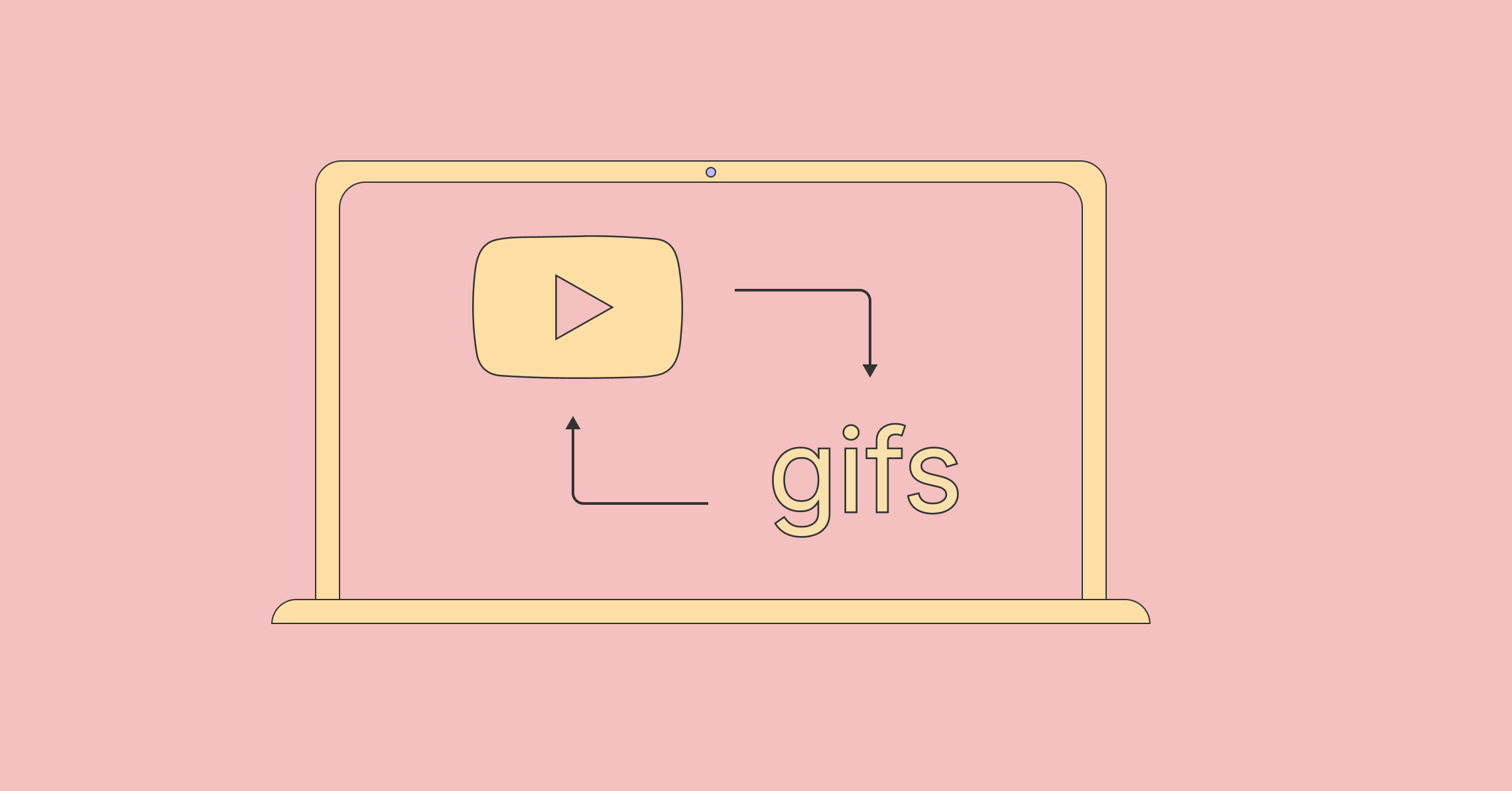 How to Convert  to GIF