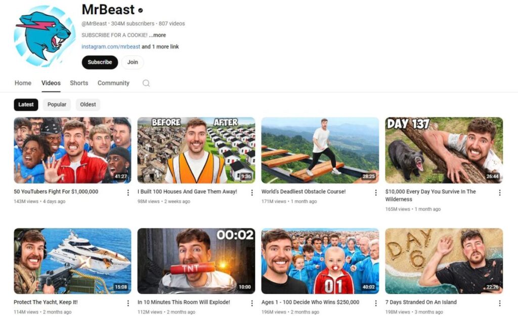 YouTube Thumbnails for MrBeast