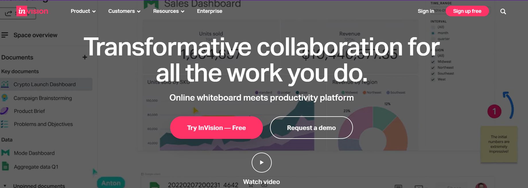 Top 10 UX/UI Design Tools in 2022