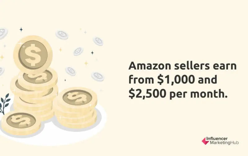 amazon sellers stats