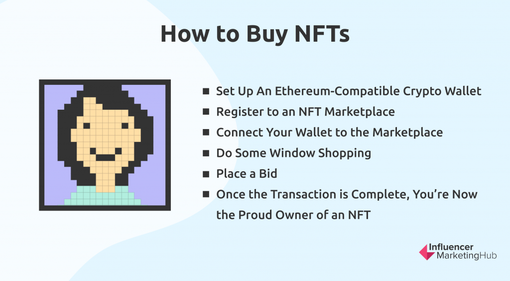 How to Buy NFTs