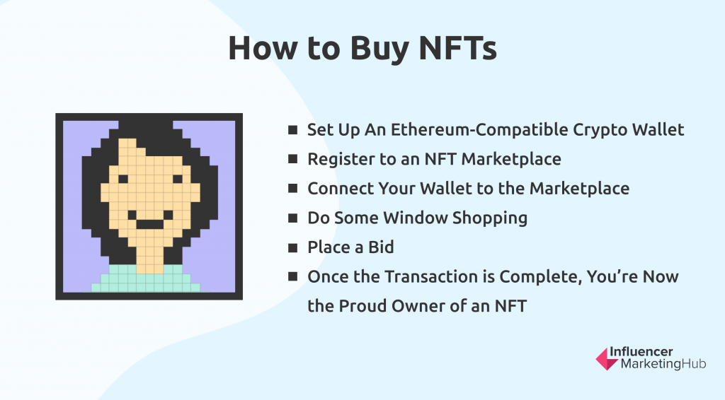 how to buy nft with bitcoin