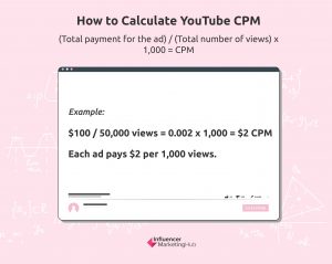 How to Calculate (and Increase) Your YouTube CPM