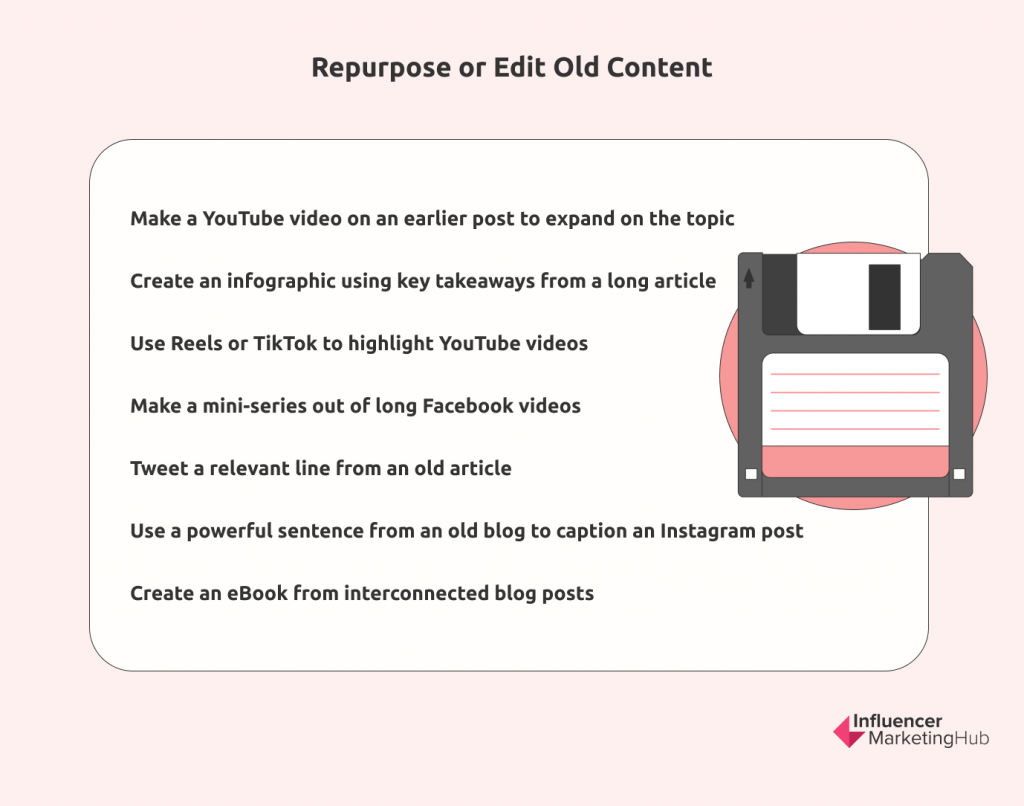 Repurpose or Edit old content