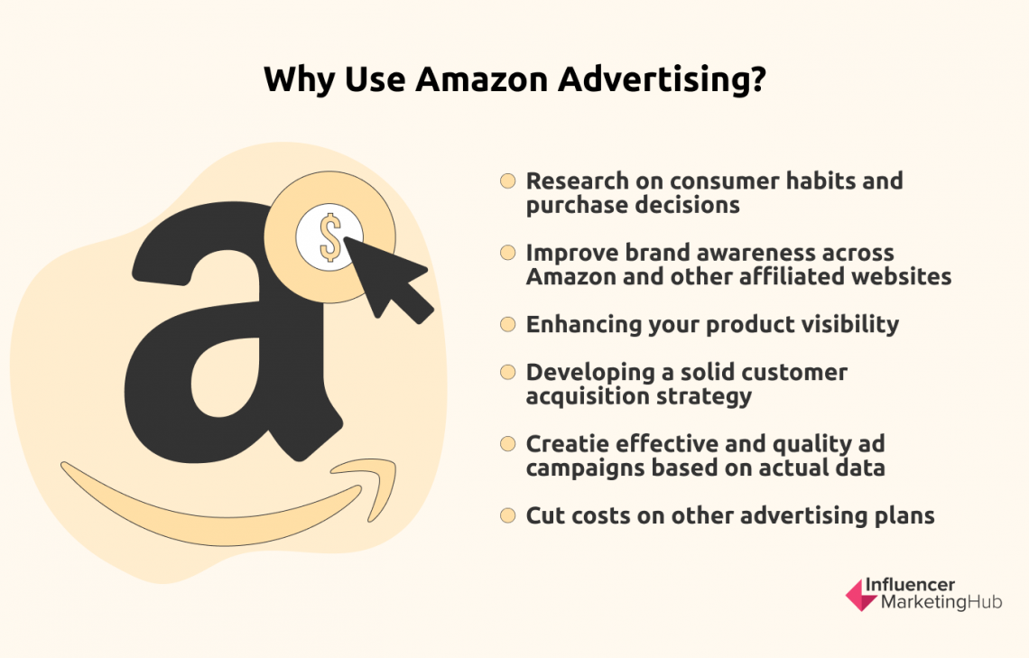 Amazon Advertising Digital Ad Services on Amazon, Explained