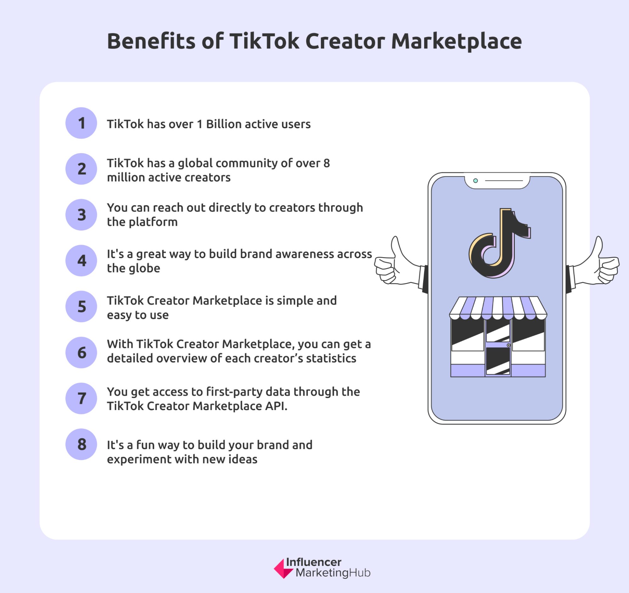 TikTok Creator Marketplace: The Ultimate Guide For 2022