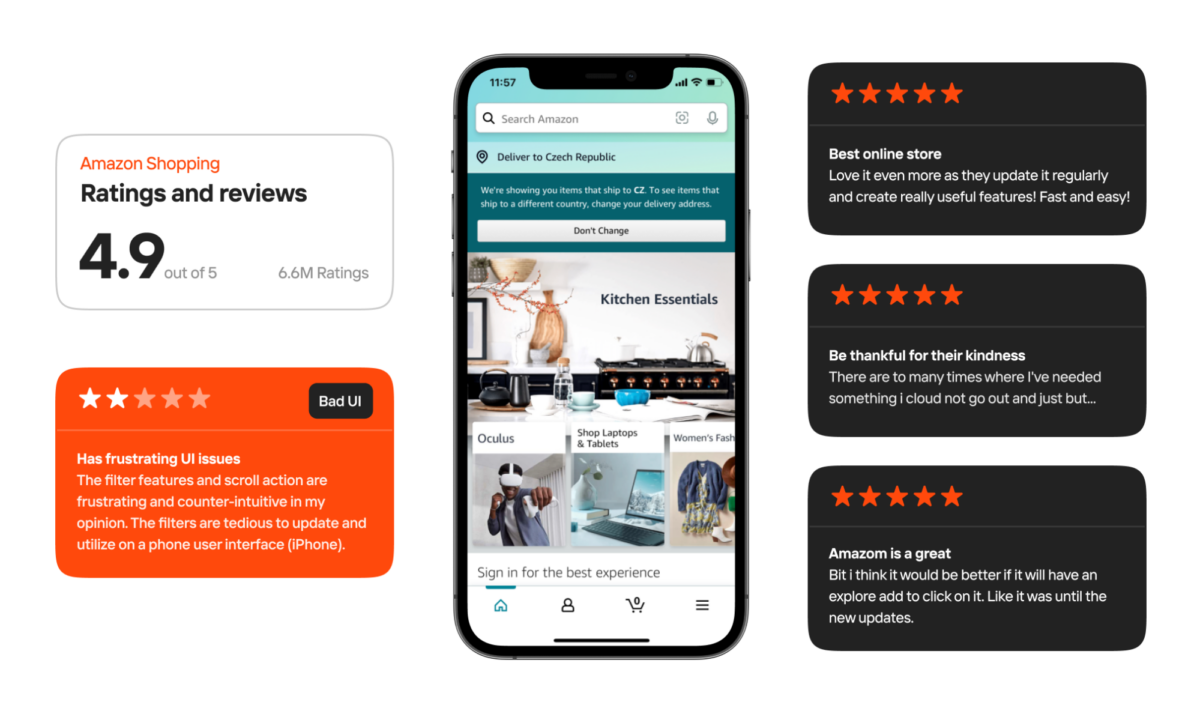UX Design vs. Product Design The Difference Explained