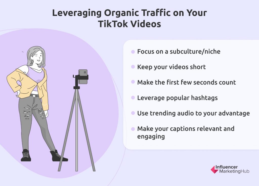 Leveraging Organic Traffic on TikTok Videos