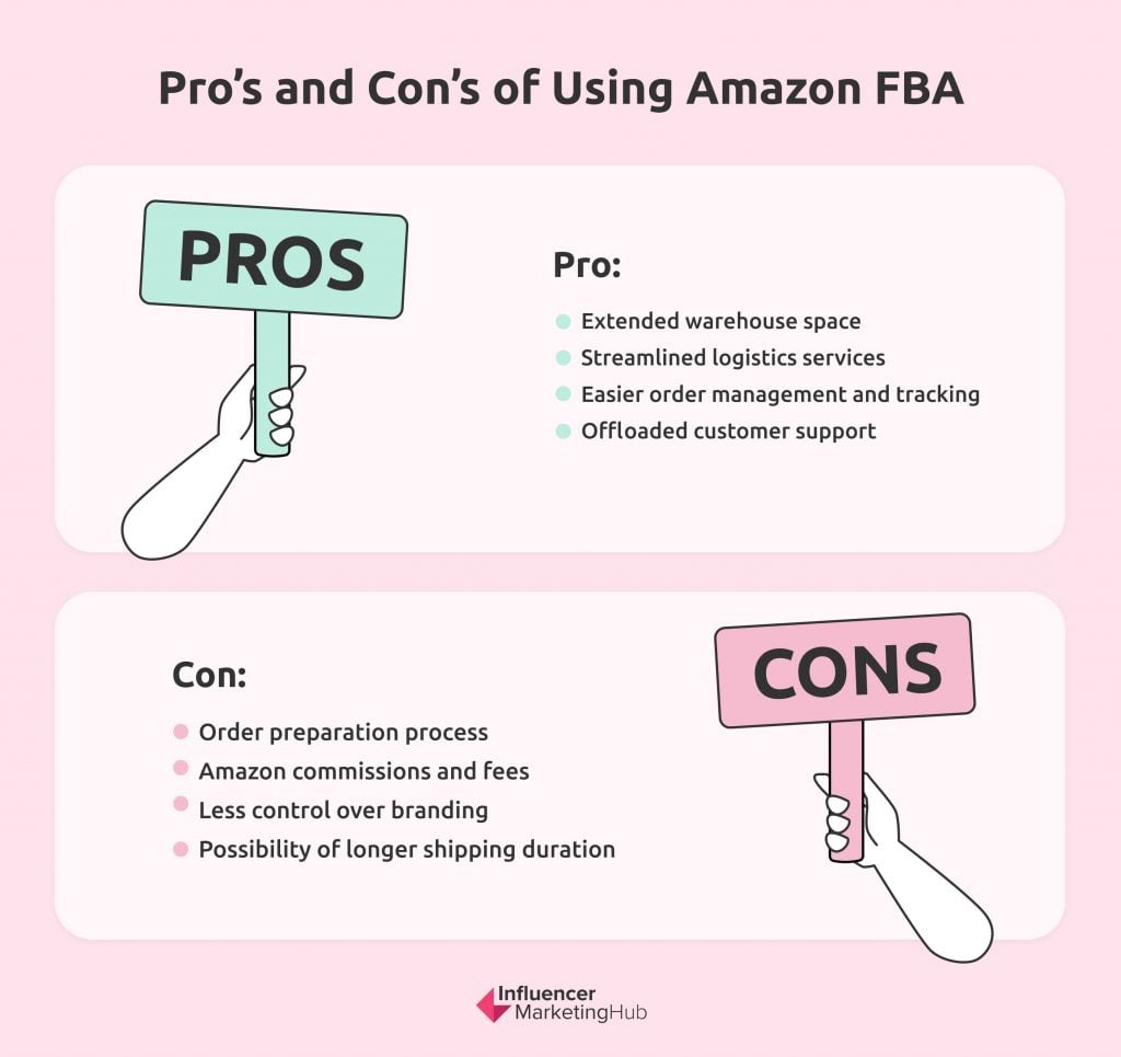 pros and cons Amazon FBA