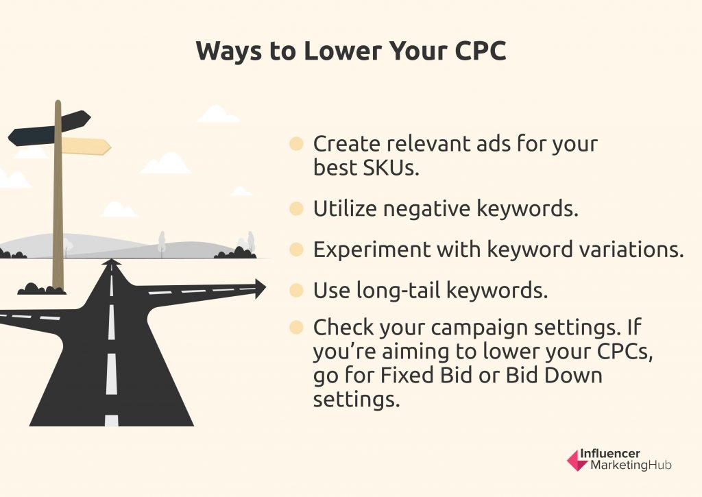 how to lower your cpc 