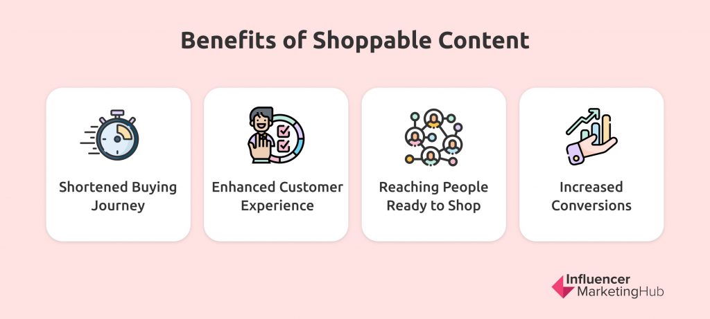 Advantages of Shoppable Content for Brands