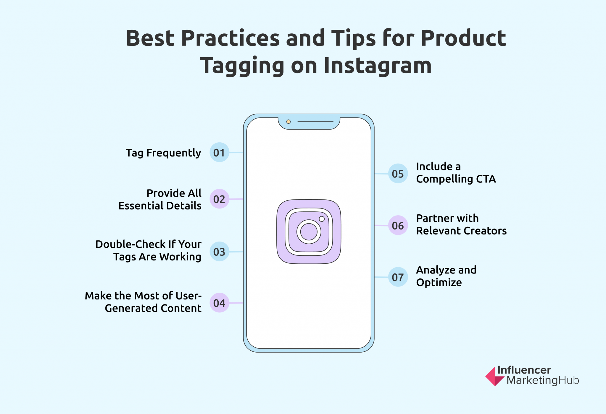 What Instagram Product Tagging Means And How To Use It For Your Brand