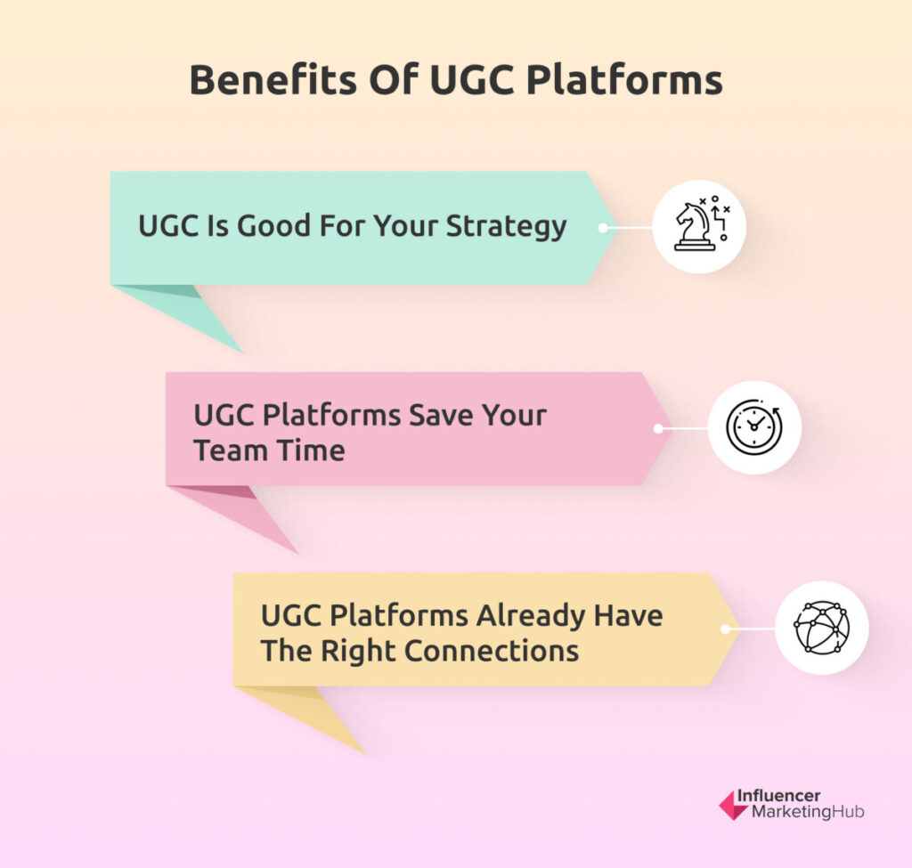 bnefits of UGC platforms