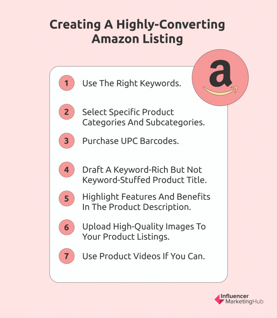 Create a Highly Converting Amazon Product Listing