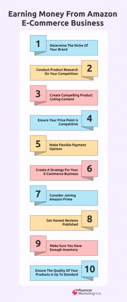  Amazon Ecommerce Business tips
