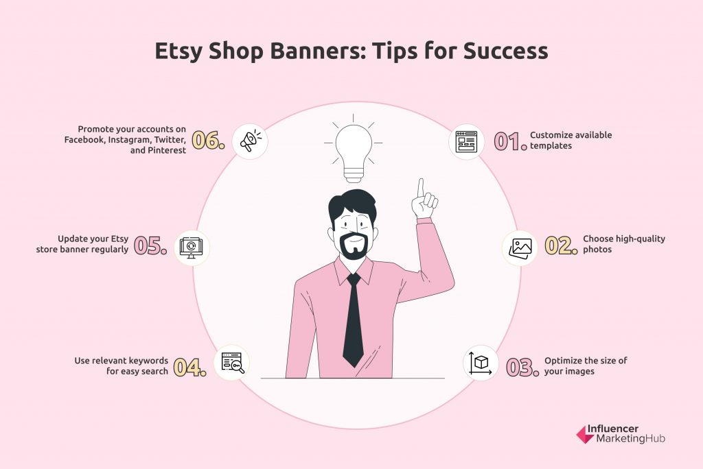 Etsy Banner Size Guide