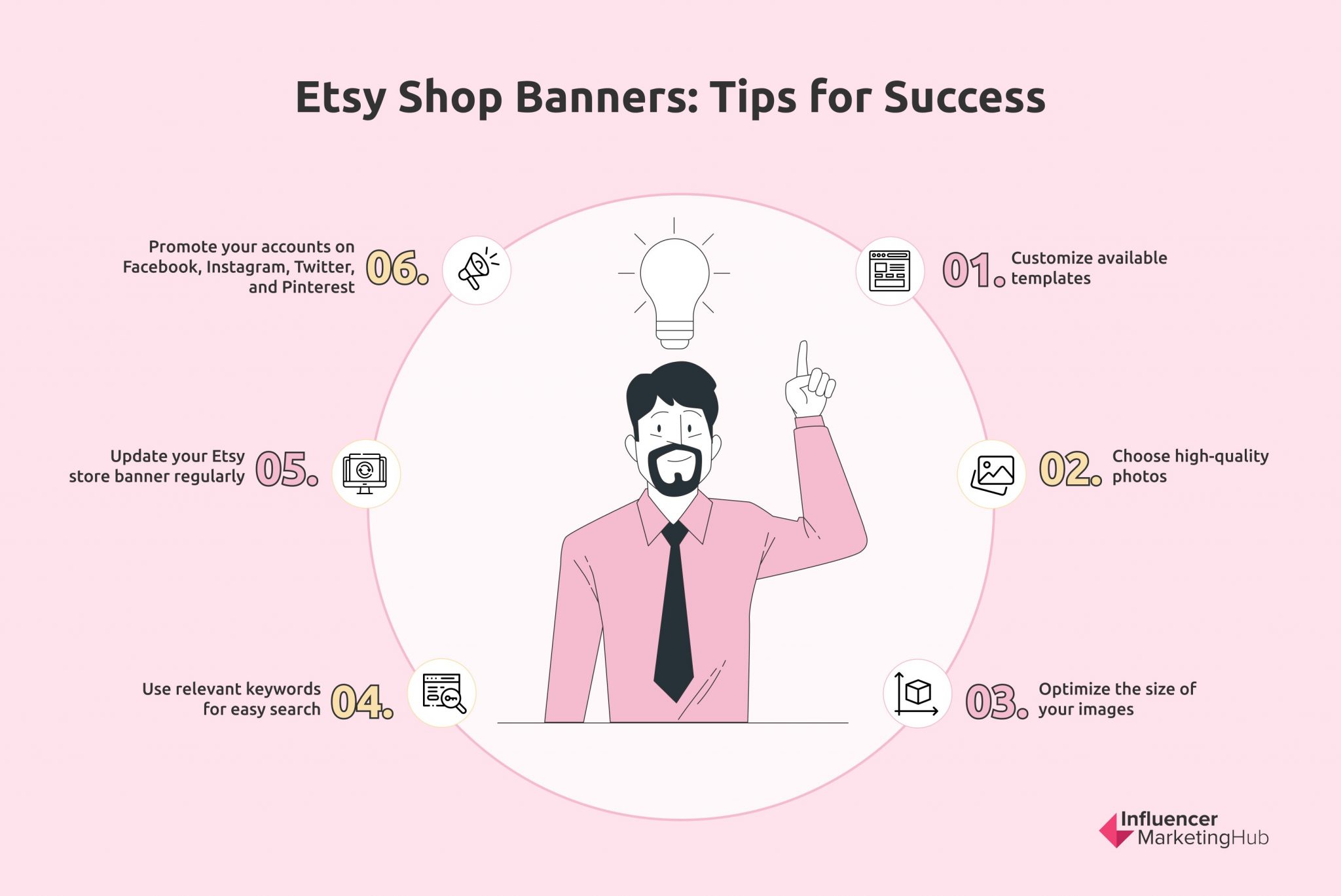 Etsy Banner Size Guide & Best Practices