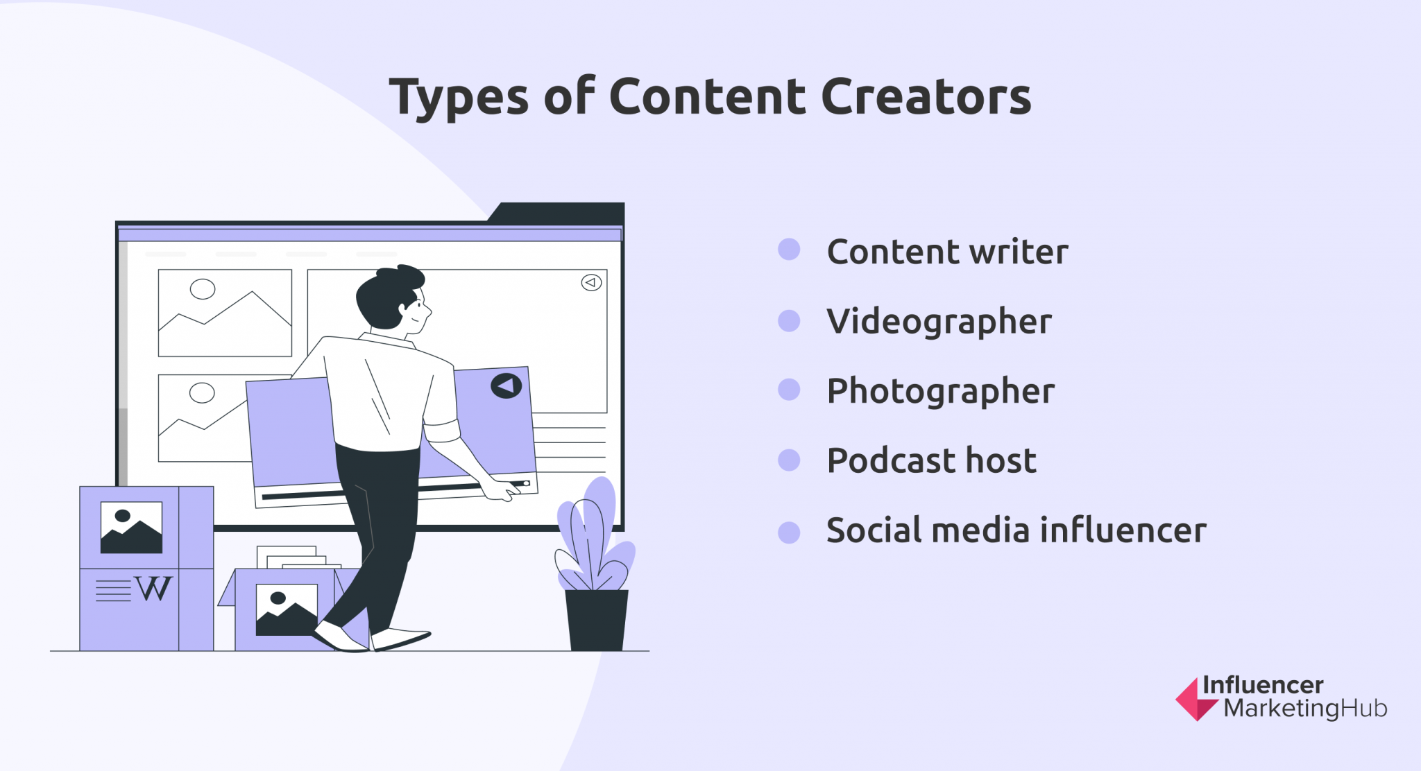 Steps And Tips To Becoming A Content Creator In 2024