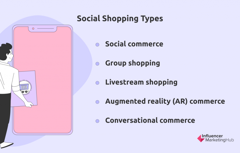 types of social shoppers InfluencerMarketingHub