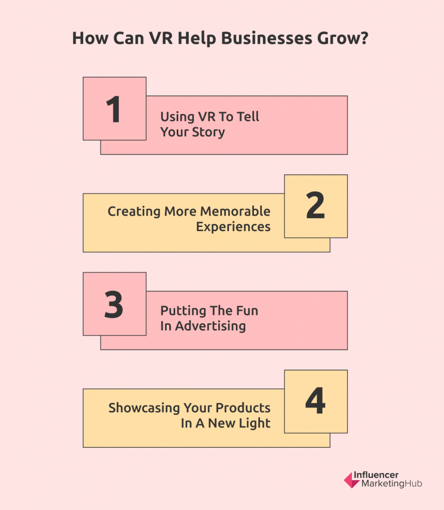 VR Businesses Grow