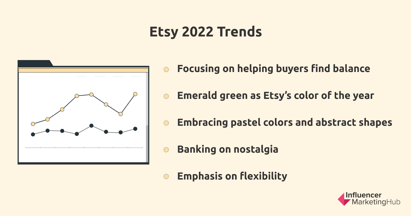 25 Key Etsy Statistics Every eCommerce Entrepreneur Should Know