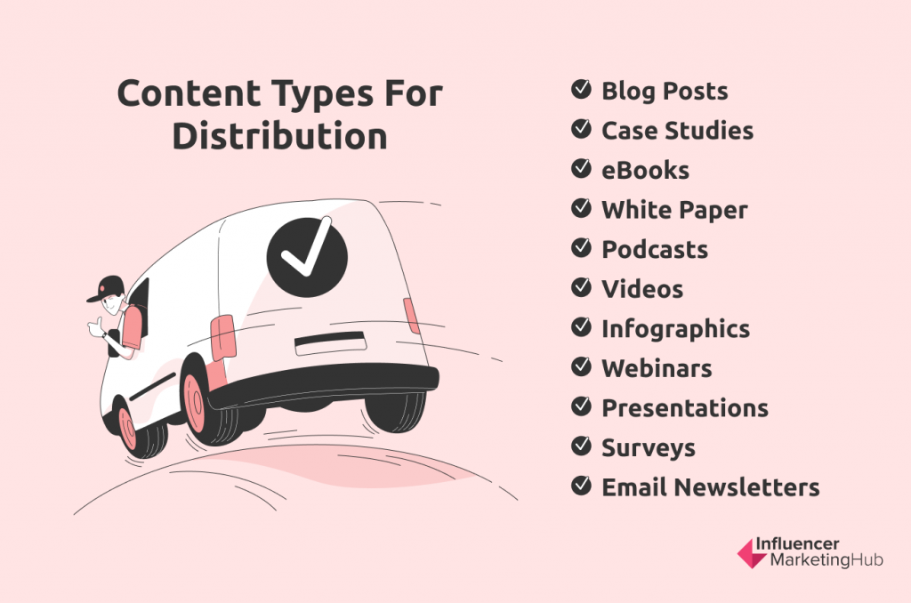 Content Types for Distribution