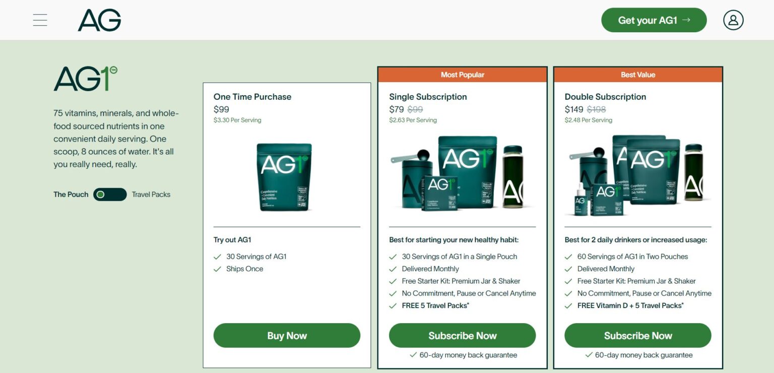 16 DirecttoConsumer (DTC) Trends to Watch for in 2024