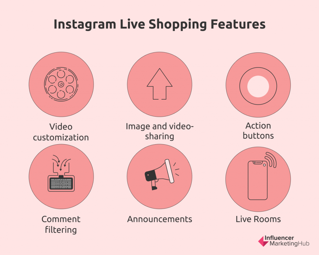 Instagram Live Shopping Features