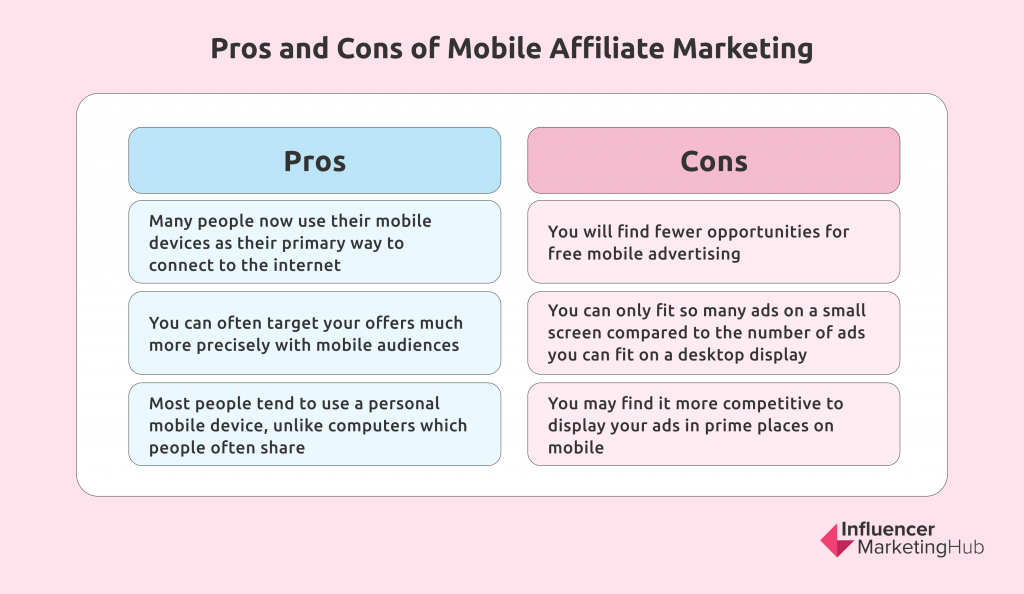 Pros and Cons of Mobile Affiliate Marketing