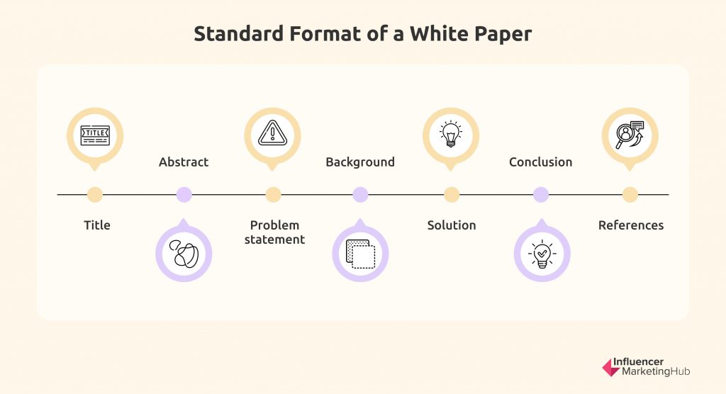 White paper standard format