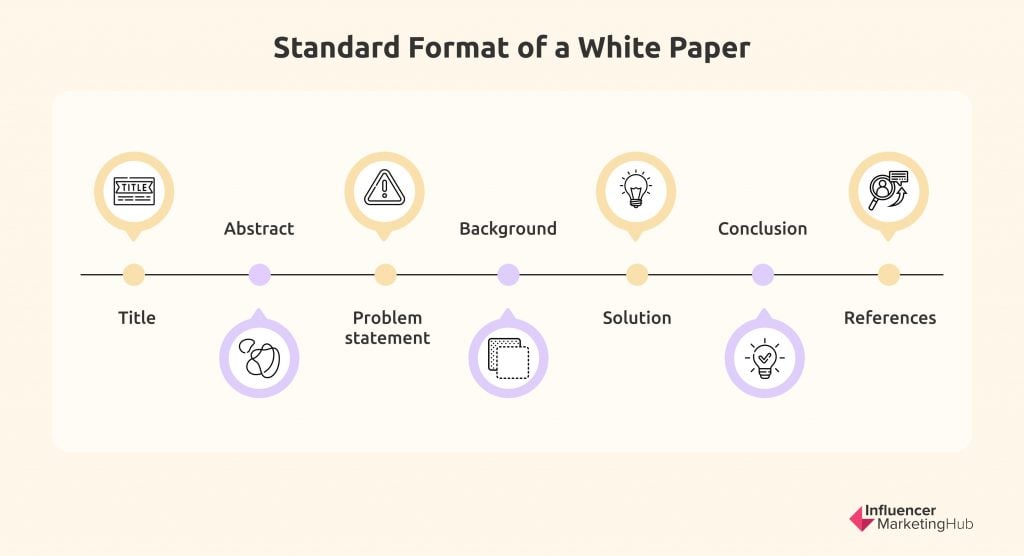 short white paper examples