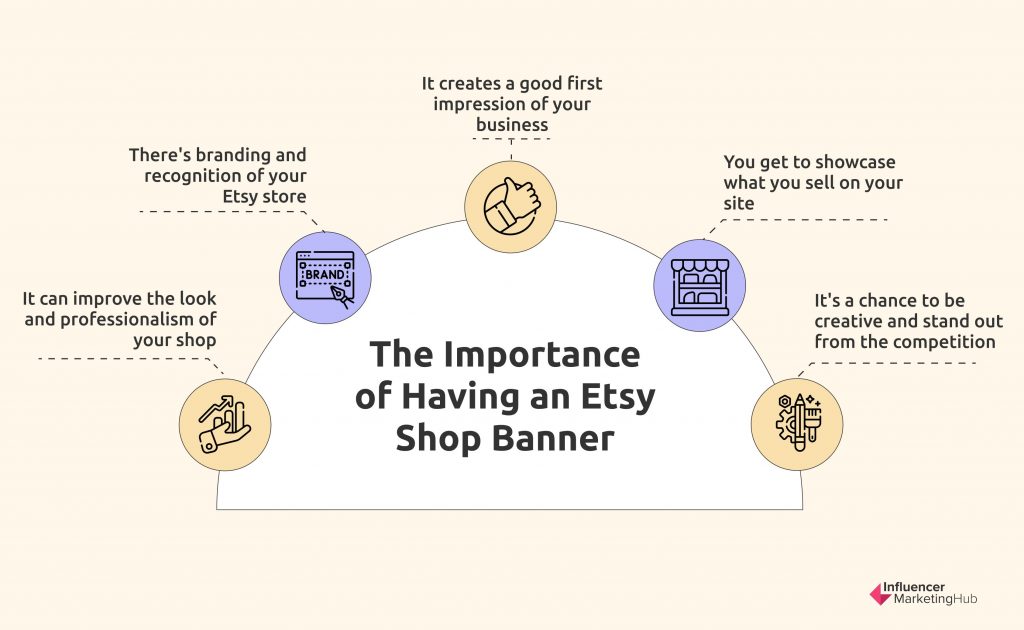 Create the Perfect Etsy Shop Banner