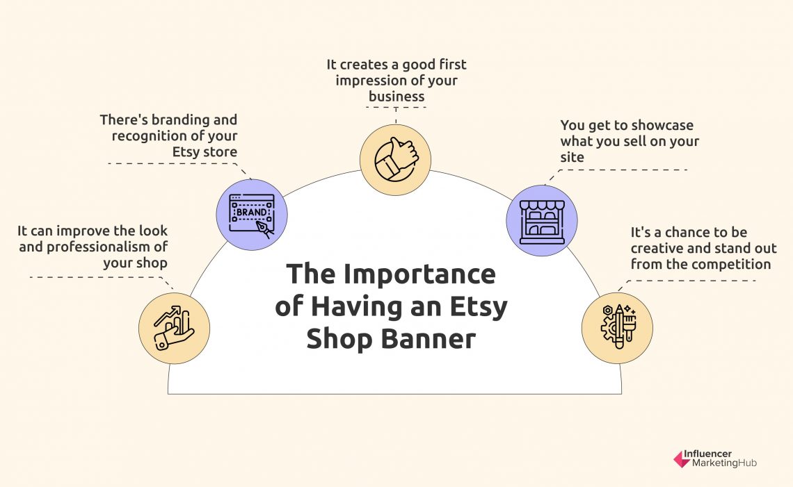 Etsy Banner Size Guide & Best Practices