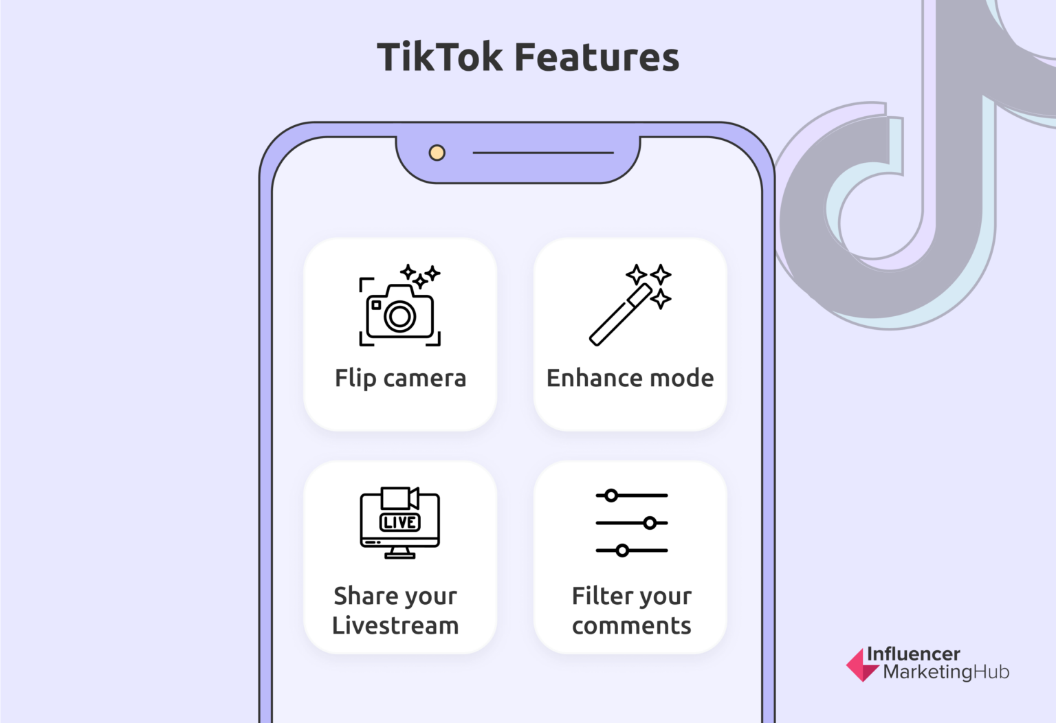 Everything You Need to Know About Live Shopping on TikTok