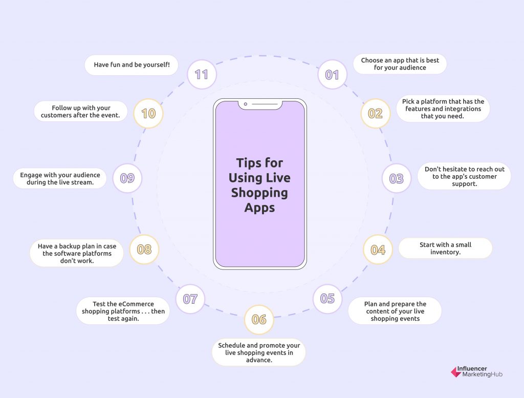 Tips for Using Live Shopping Apps