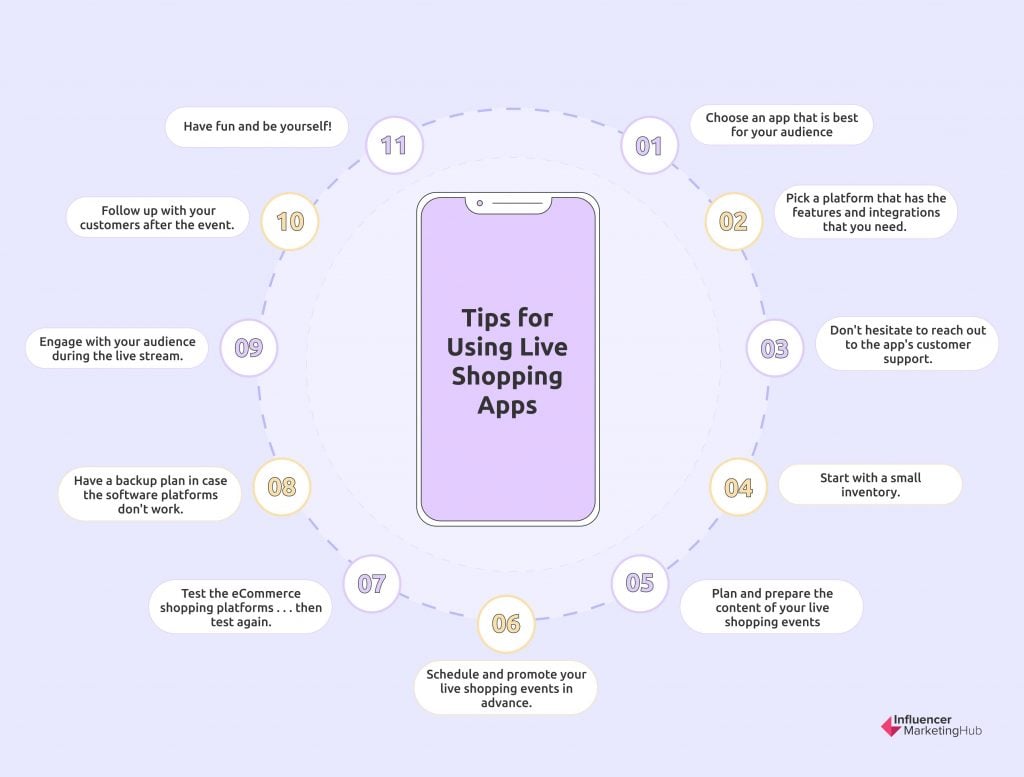 4 Things to Know About  Live Shopping