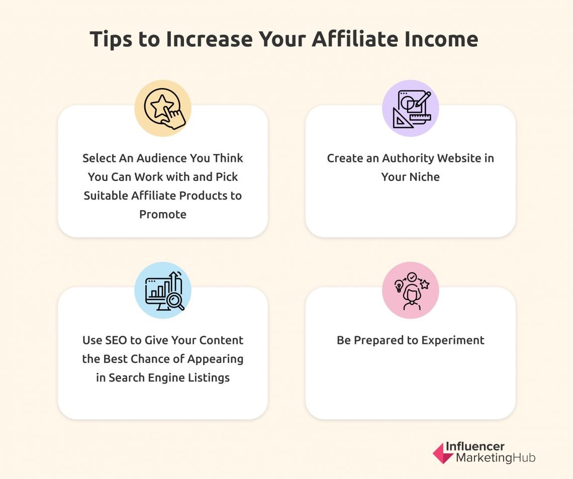 How Much Money Do Affiliates Make?