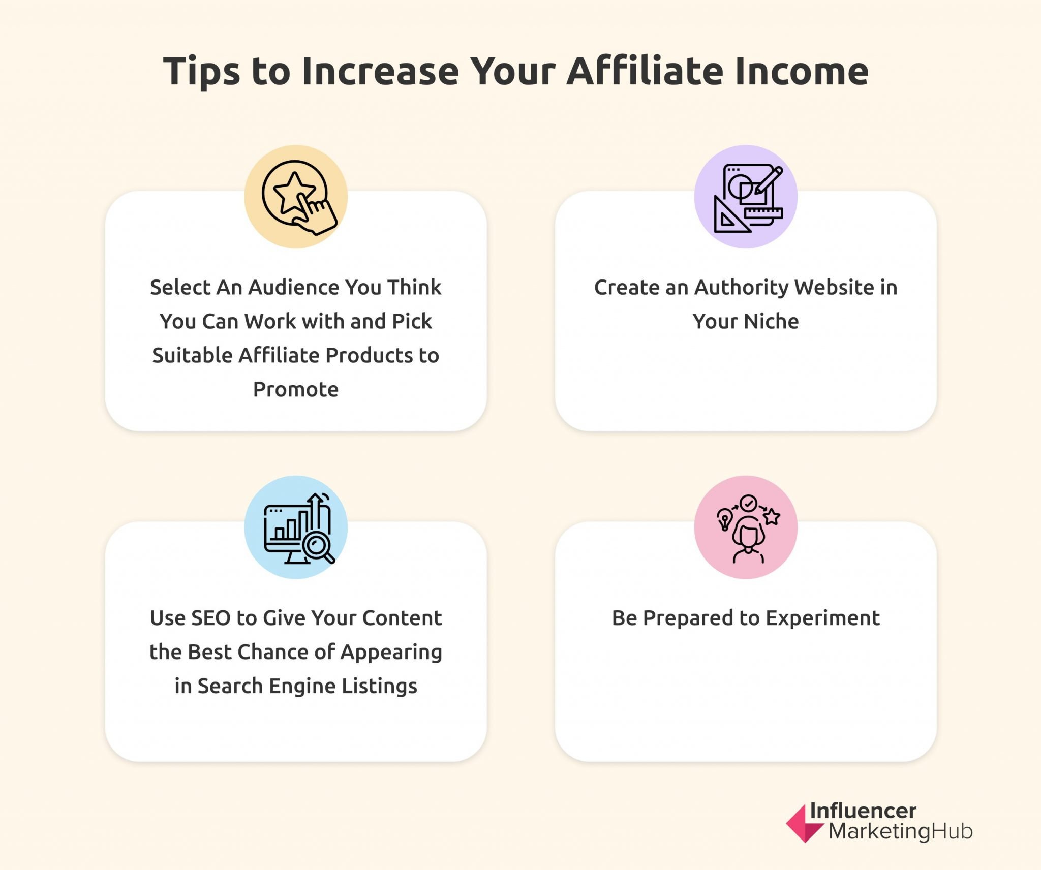 how-much-money-do-affiliates-make