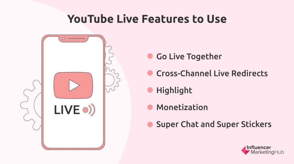 YouTube Livestreaming features to use