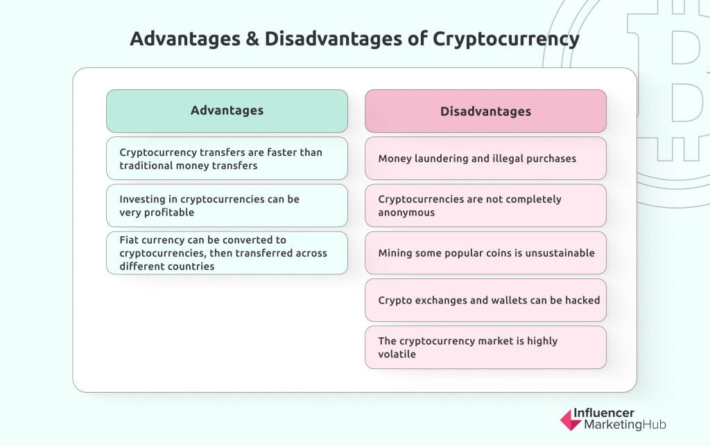 Advantages and Disadvantages of Cryptocurrency