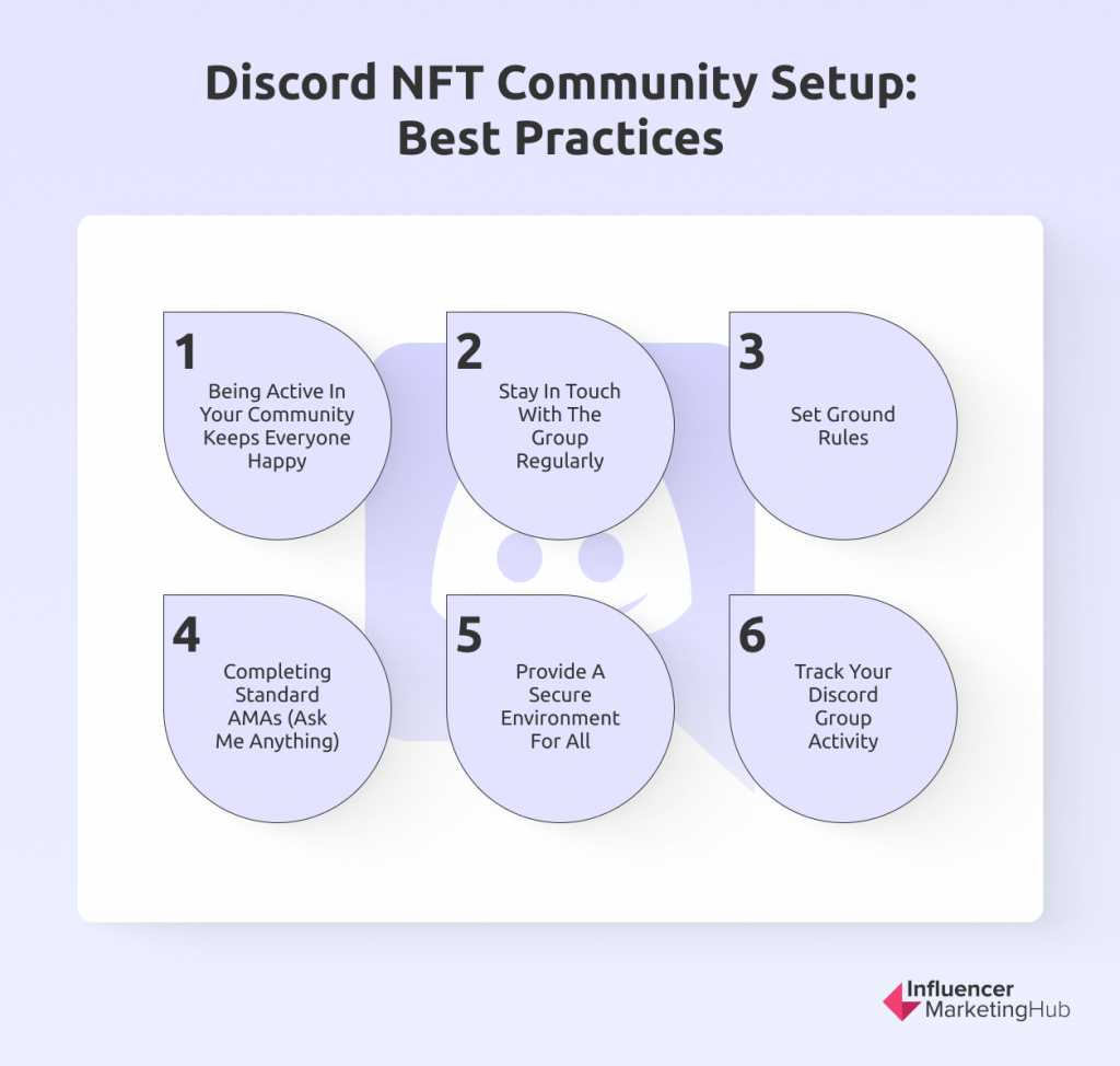 Grupo Discord com NFT integrado- Fraternidade