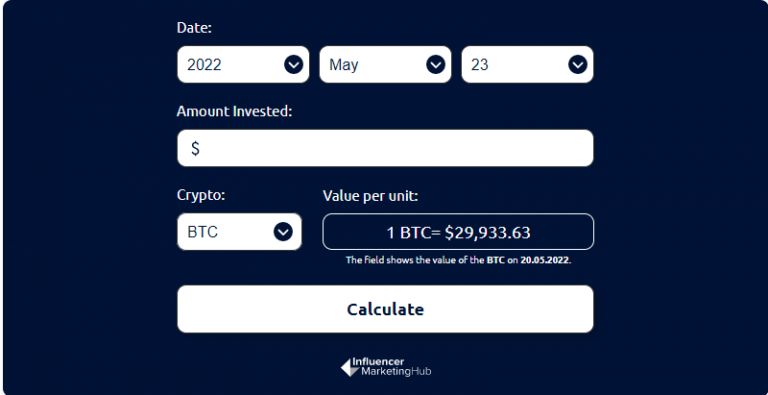 calculator shows you old crypto prices if you bought them