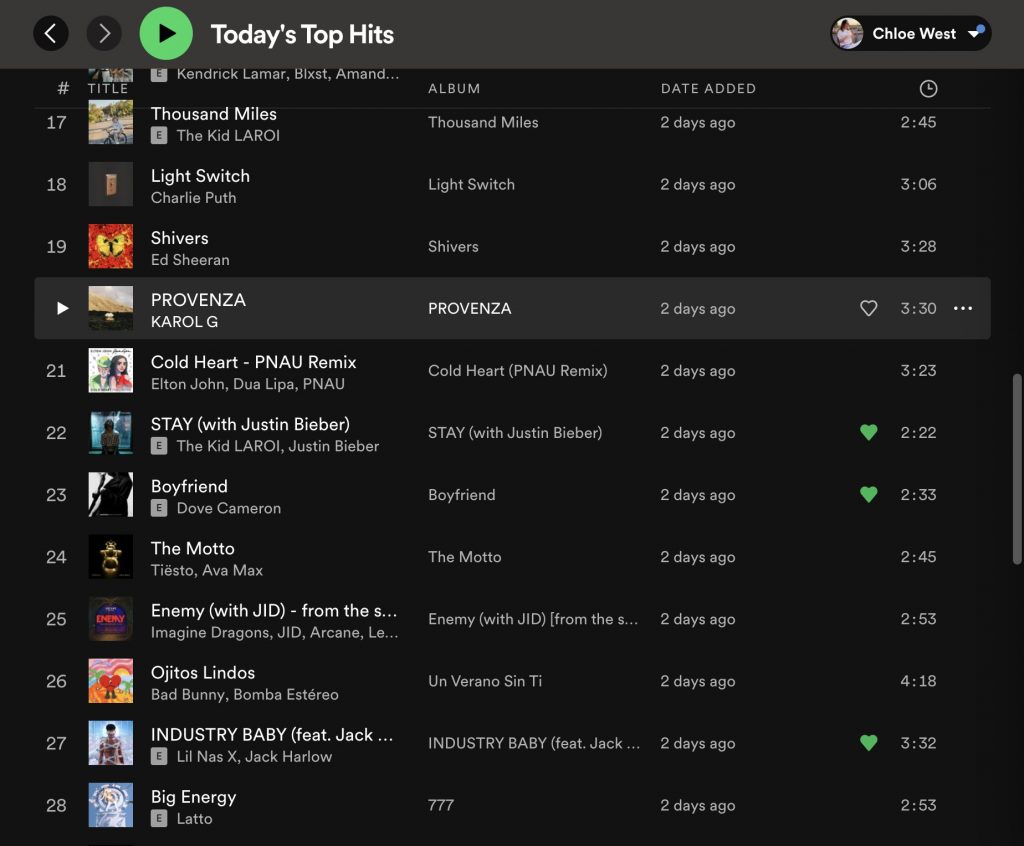 “Today’s Top Hits" Spotify