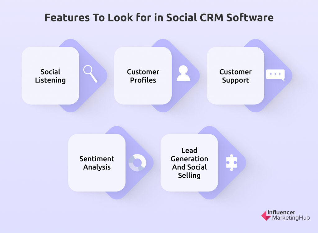 Top 9 Social CRM Software Tools for Your Business