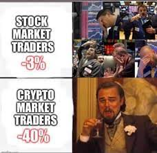 Stocks vs. Cryptos vs. Gold