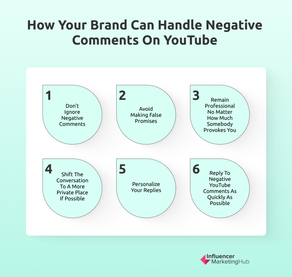 How Your Brand Can Handle Negative Comments on YouTube