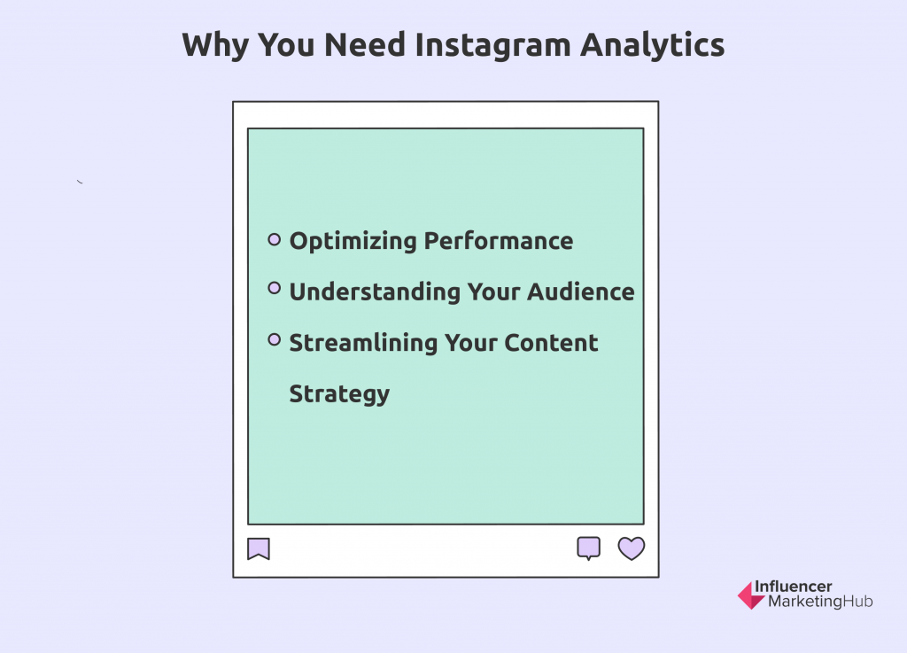 A Definitive Guide to Instagram Analytics And How it Works