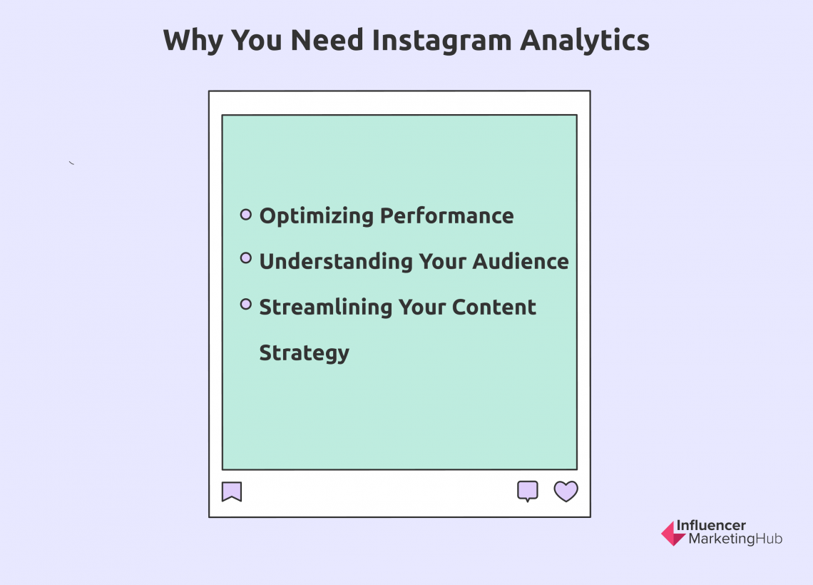 How to Use Instagram Analytics to Optimize Your Marketing Strategy