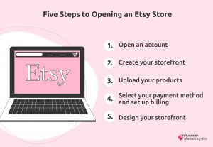 Steps to Opening an Etsy Store